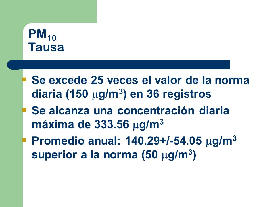 PM10 Tausa Se excede 25 veces el valor de la norma diaria (150 mg/m3) en 36 registros. Se alcanza una concentración diaria máxima de mg/m3.