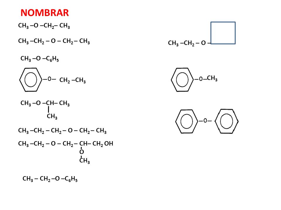 NOMBRAR CH3 –O –CH2– CH3 CH3 –CH2 – O – CH2 – CH3 CH3 –CH2 – O –