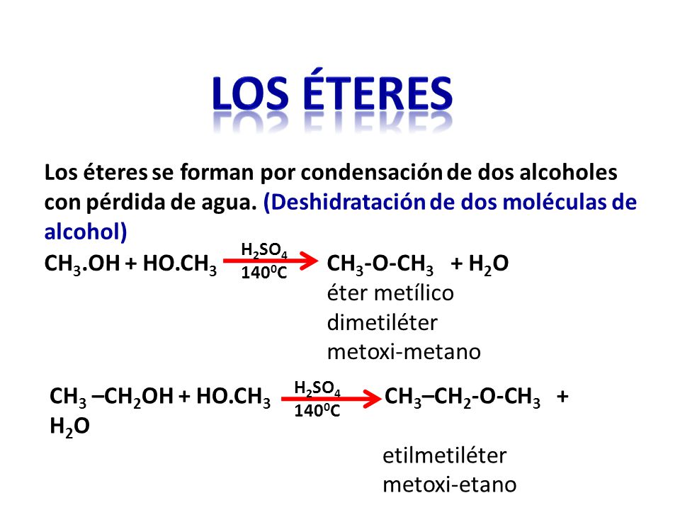 Los éteres Los éteres se forman por condensación de dos alcoholes con pérdida de agua. (Deshidratación de dos moléculas de alcohol)
