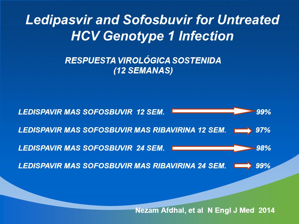 Ledipasvir and Sofosbuvir for Untreated HCV Genotype 1 Infection