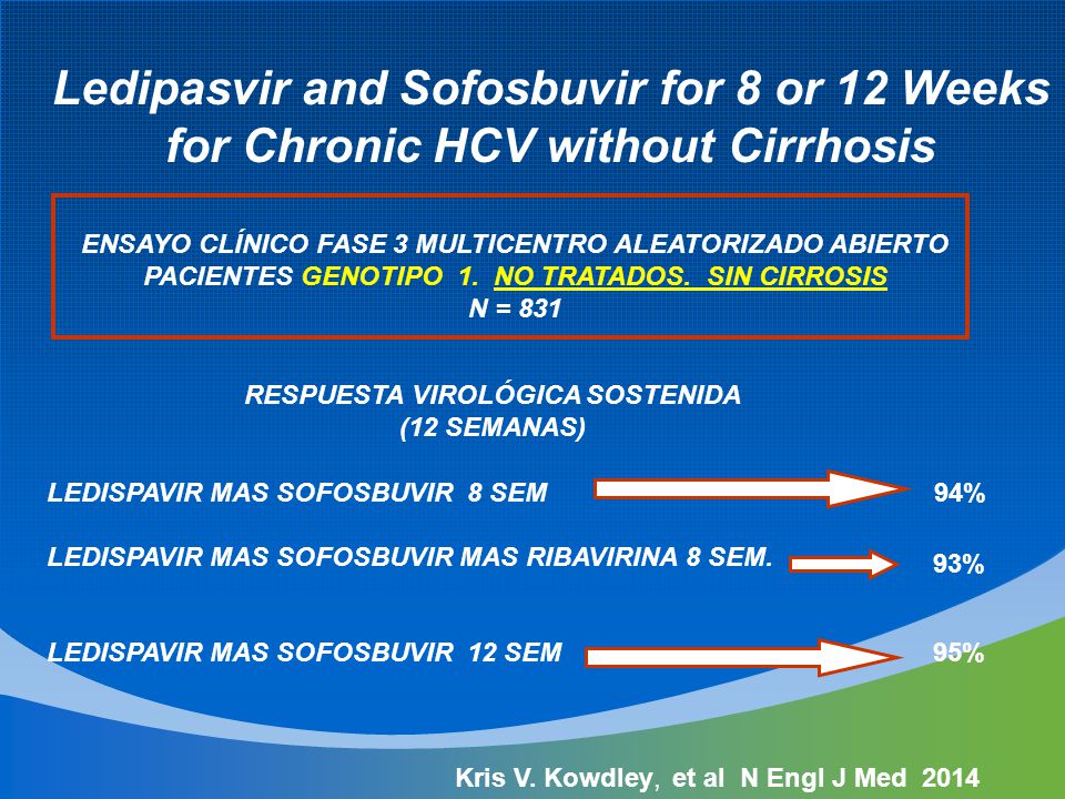 Ledipasvir and Sofosbuvir for 8 or 12 Weeks