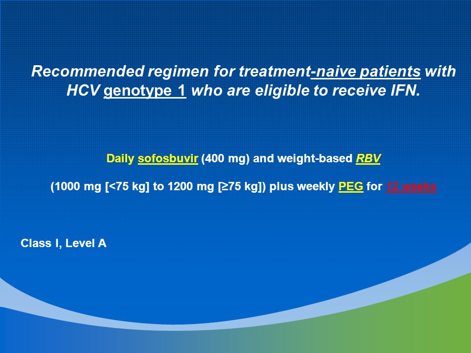 Recommended regimen for treatment-naive patients with HCV genotype 1 who are eligible to receive IFN.