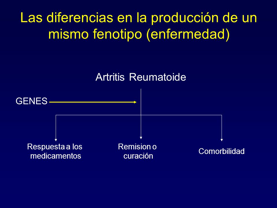 Las diferencias en la producción de un mismo fenotipo (enfermedad)