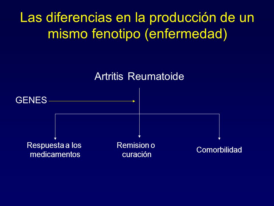 Las diferencias en la producción de un mismo fenotipo (enfermedad)