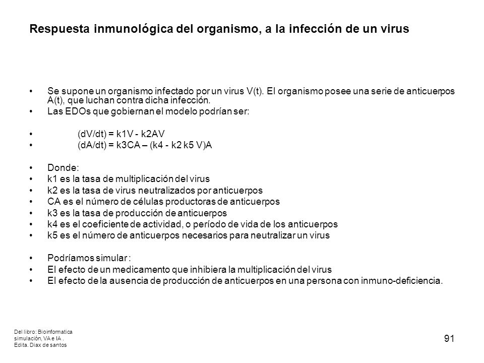 Respuesta inmunológica del organismo, a la infección de un virus