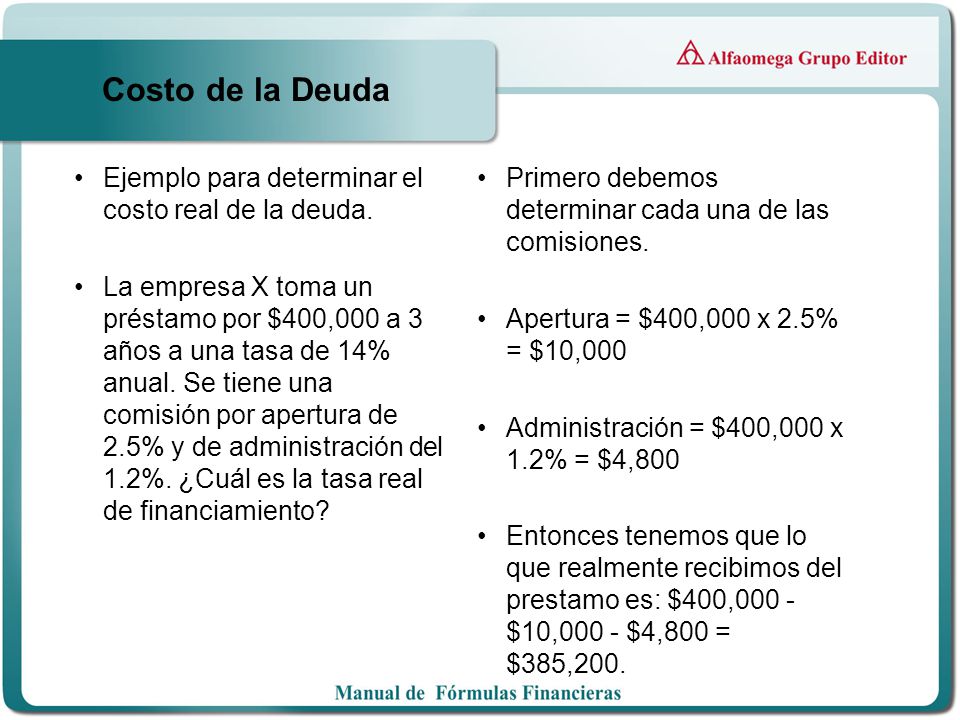 Costo de la Deuda Ejemplo para determinar el costo real de la deuda.