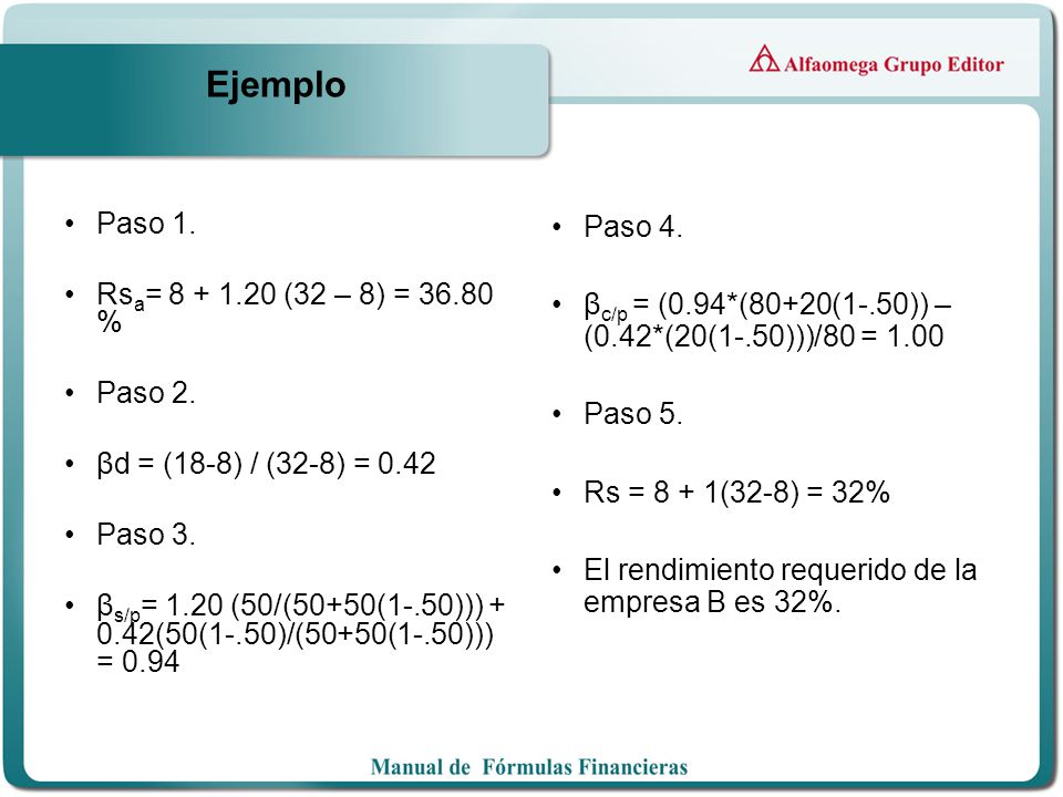 Ejemplo Paso 1. Rsa= (32 – 8) = % Paso 2.