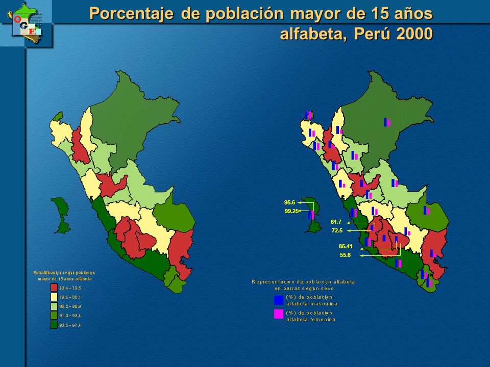 Porcentaje de población mayor de 15 años alfabeta, Perú 2000