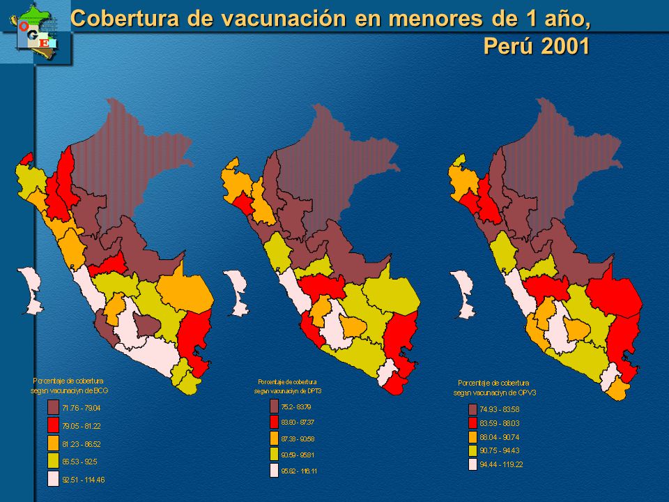 Cobertura de vacunación en menores de 1 año, Perú 2001