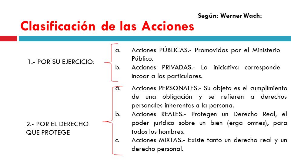 Teoría general del proceso Tema: LA Acción - ppt video online descargar