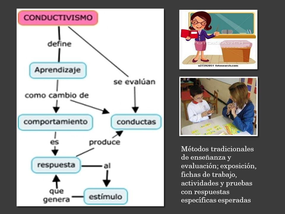 Métodos tradicionales de enseñanza y evaluación; exposición, fichas de trabajo, actividades y pruebas con respuestas específicas esperadas