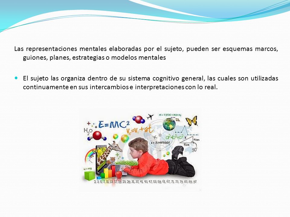 Las representaciones mentales elaboradas por el sujeto, pueden ser esquemas marcos, guiones, planes, estrategias o modelos mentales