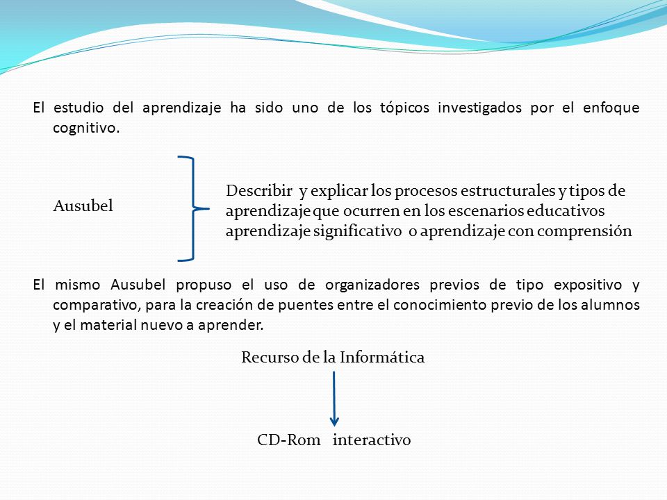 El estudio del aprendizaje ha sido uno de los tópicos investigados por el enfoque cognitivo.
