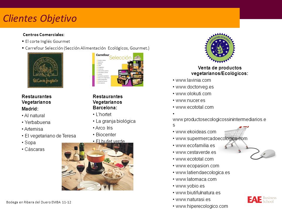Venta de productos vegetarianos/Ecológicos: