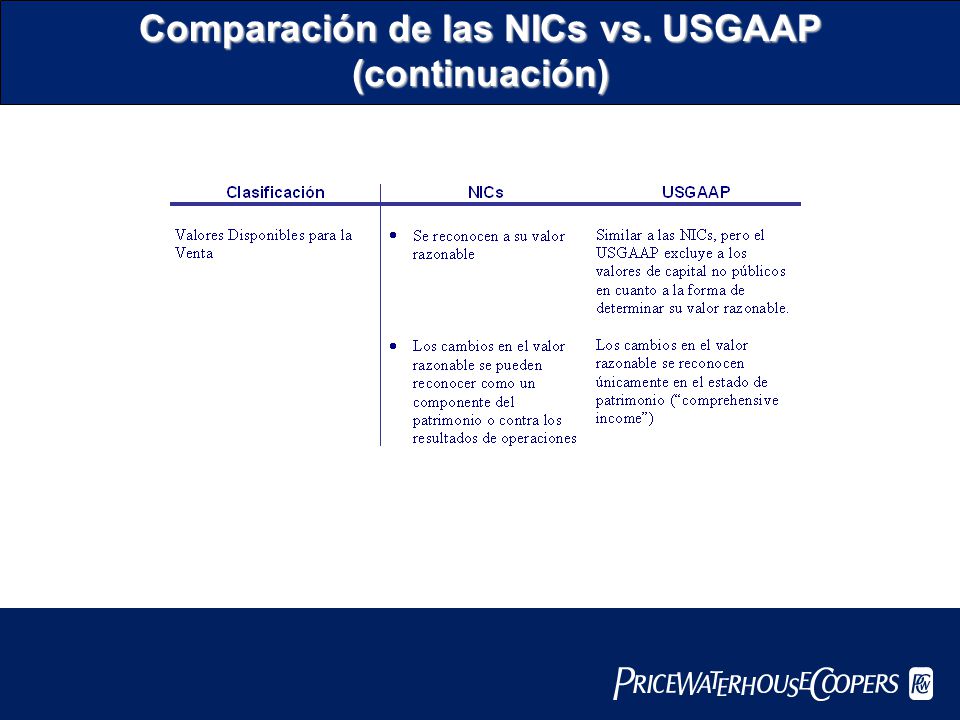 Comparación de las NICs vs. USGAAP (continuación)