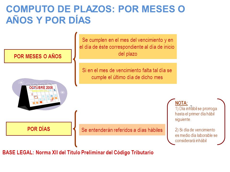 COMPUTO DE PLAZOS: POR MESES O AÑOS Y POR DÍAS