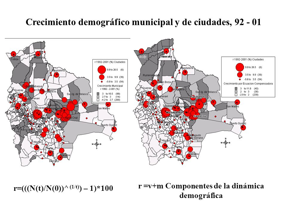 Crecimiento demográfico municipal y de ciudades,