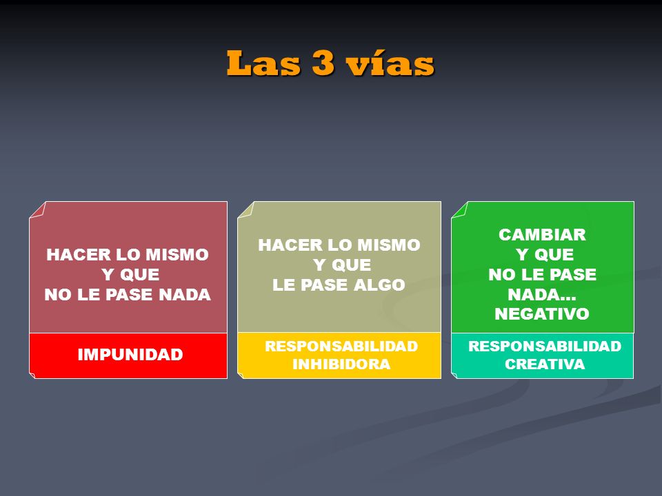 Las 3 vías HACER LO MISMO Y QUE NO LE PASE NADA CAMBIAR
