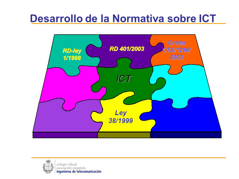 Desarrollo de la Normativa sobre ICT