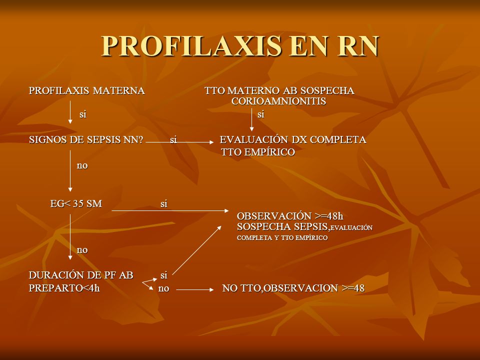 PROFILAXIS EN RN PROFILAXIS MATERNA TTO MATERNO AB SOSPECHA CORIOAMNIONITIS.