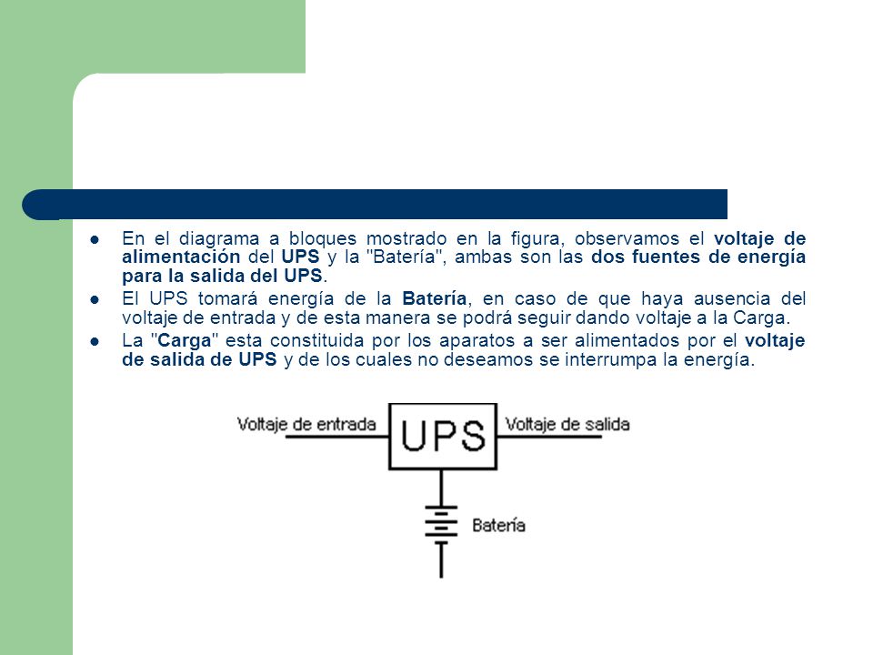 En el diagrama a bloques mostrado en la figura, observamos el voltaje de alimentación del UPS y la Batería , ambas son las dos fuentes de energía para la salida del UPS.