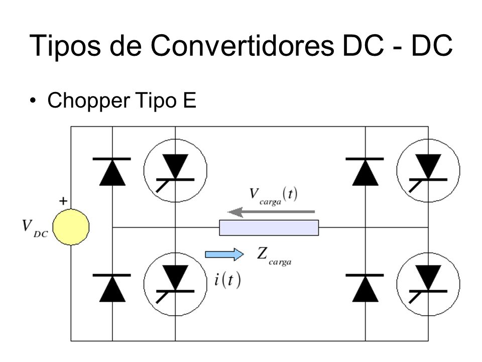 Tipos de Convertidores DC - DC