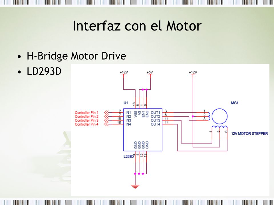 Interfaz con el Motor H-Bridge Motor Drive LD293D