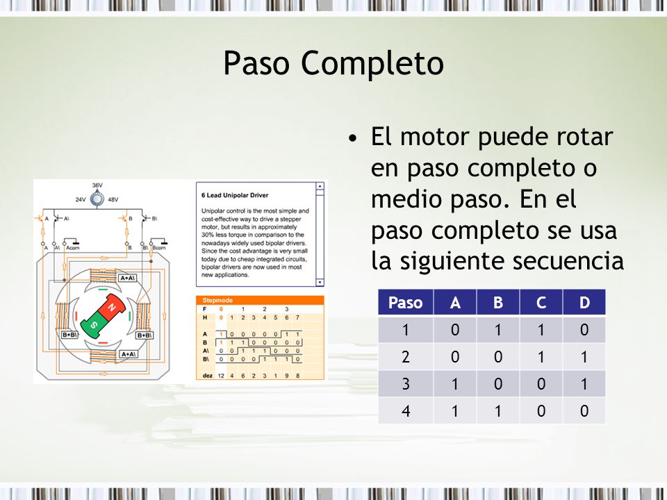 Paso Completo El motor puede rotar en paso completo o medio paso. En el paso completo se usa la siguiente secuencia.