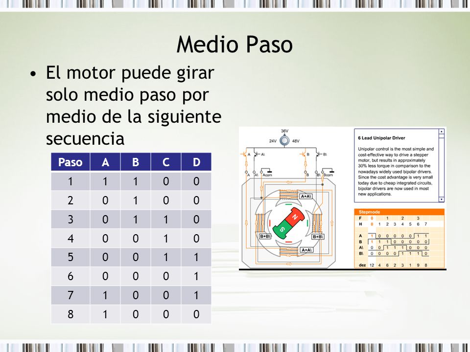 Medio Paso El motor puede girar solo medio paso por medio de la siguiente secuencia. Paso. A. B.