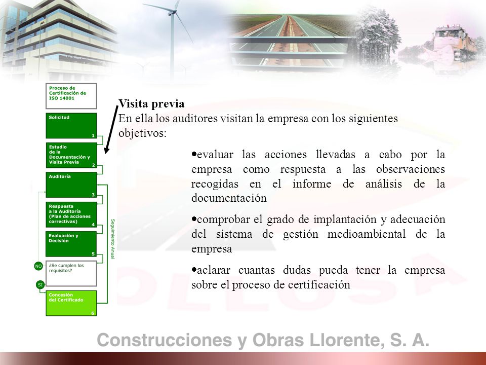 Visita previa En ella los auditores visitan la empresa con los siguientes objetivos: