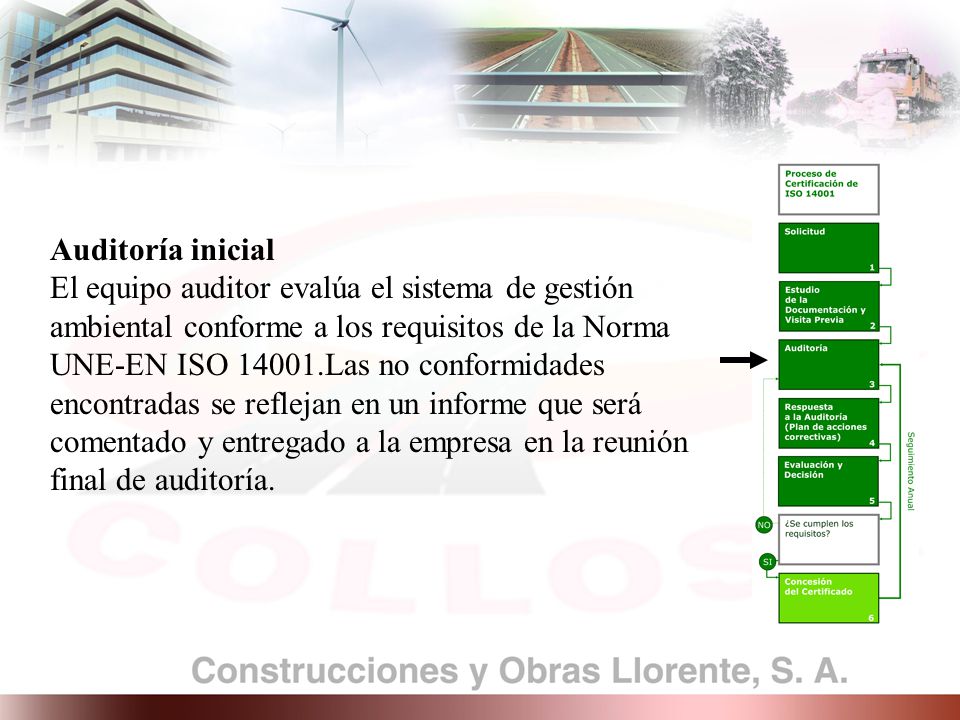 Auditoría inicial El equipo auditor evalúa el sistema de gestión ambiental conforme a los requisitos de la Norma UNE-EN ISO Las no conformidades encontradas se reflejan en un informe que será comentado y entregado a la empresa en la reunión final de auditoría.