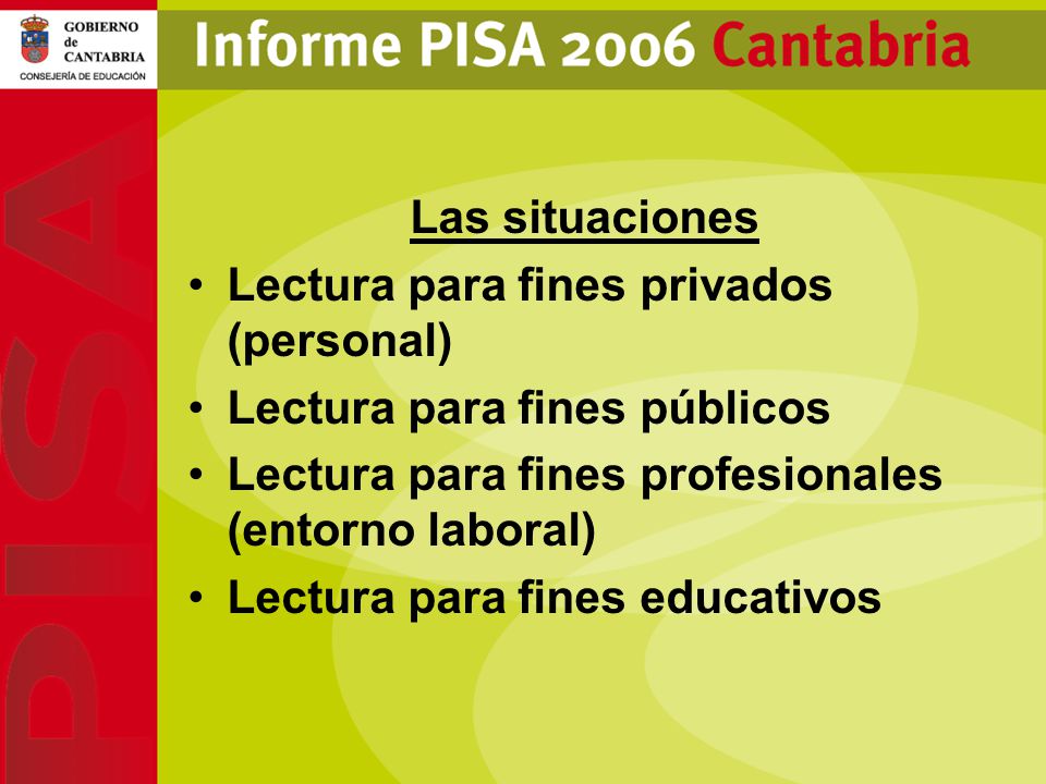 Las situaciones Lectura para fines privados (personal) Lectura para fines públicos. Lectura para fines profesionales (entorno laboral)