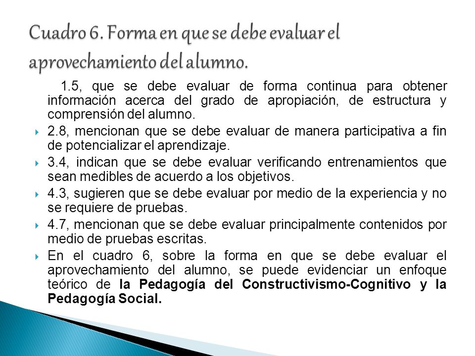 Cuadro 6. Forma en que se debe evaluar el aprovechamiento del alumno.