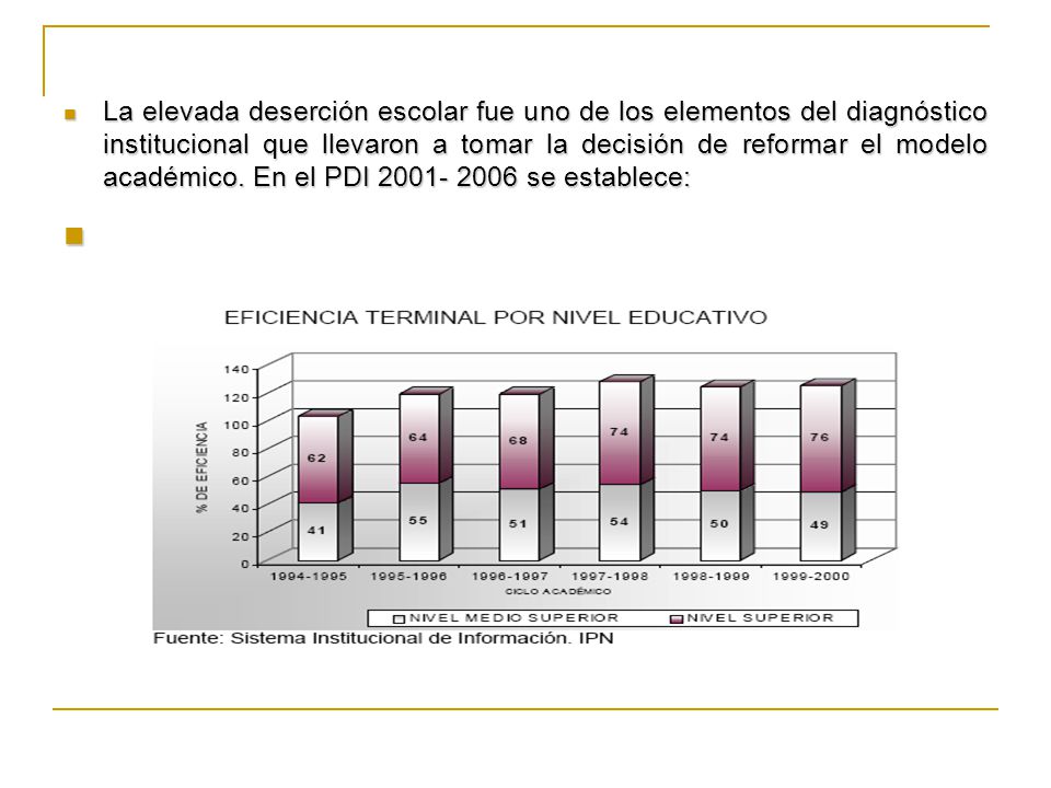 La elevada deserción escolar fue uno de los elementos del diagnóstico institucional que llevaron a tomar la decisión de reformar el modelo académico.