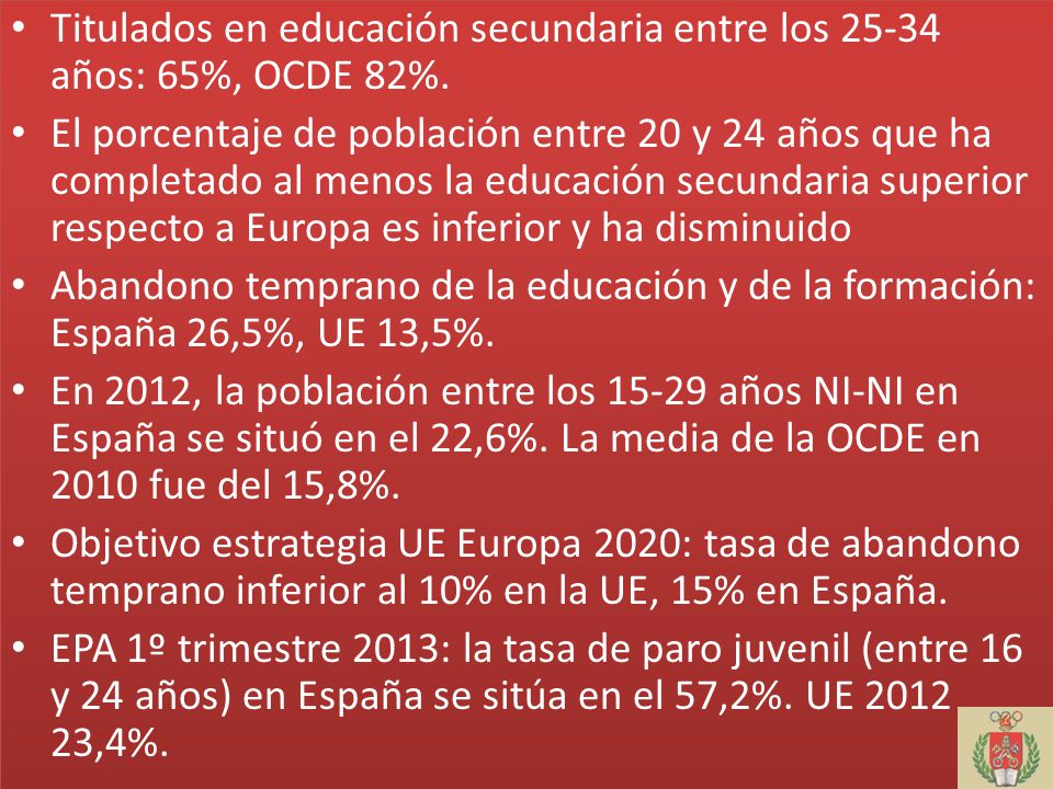 Titulados en educación secundaria entre los años: 65%, OCDE 82%.
