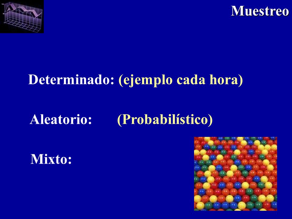 Muestreo Determinado: (ejemplo cada hora) Aleatorio: (Probabilístico) Mixto: