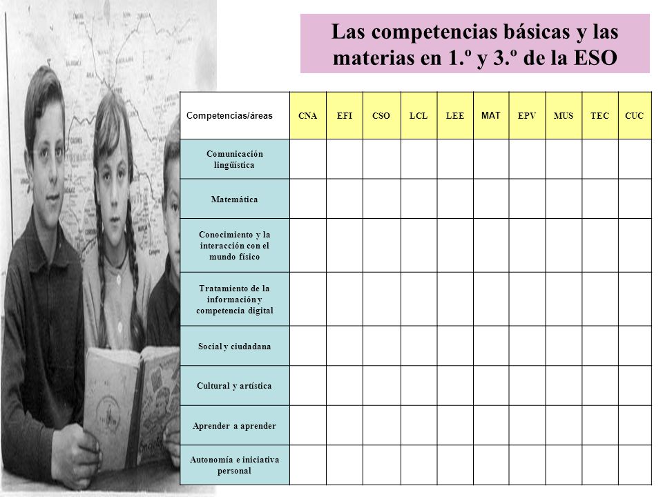 Las competencias básicas y las materias en 1.º y 3.º de la ESO