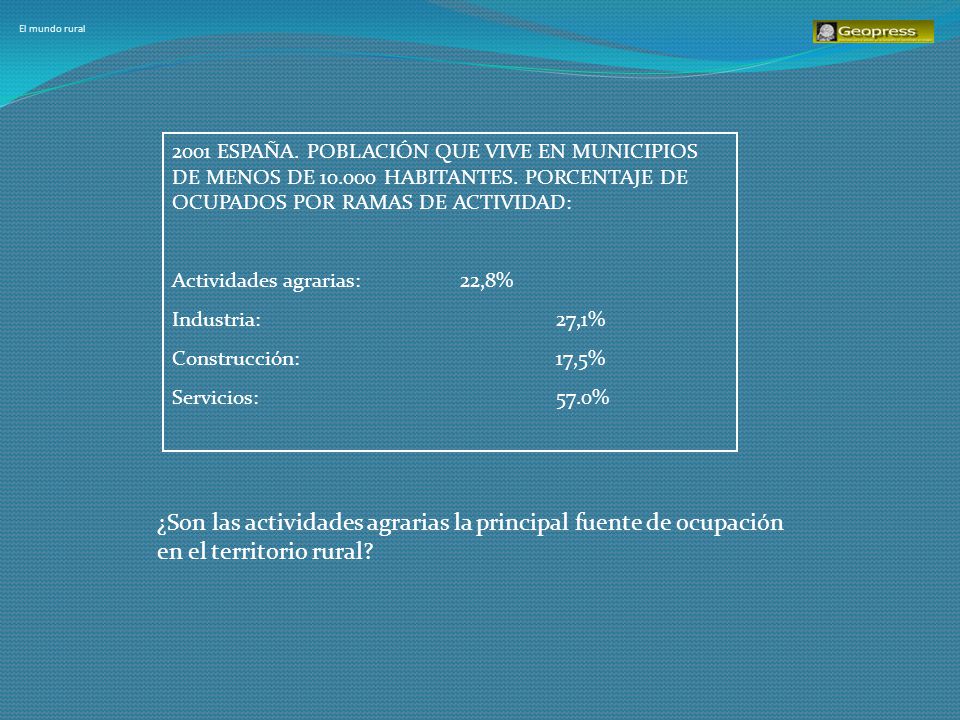 El mundo rural 2001 ESPAÑA. POBLACIÓN QUE VIVE EN MUNICIPIOS DE MENOS DE HABITANTES. PORCENTAJE DE OCUPADOS POR RAMAS DE ACTIVIDAD: