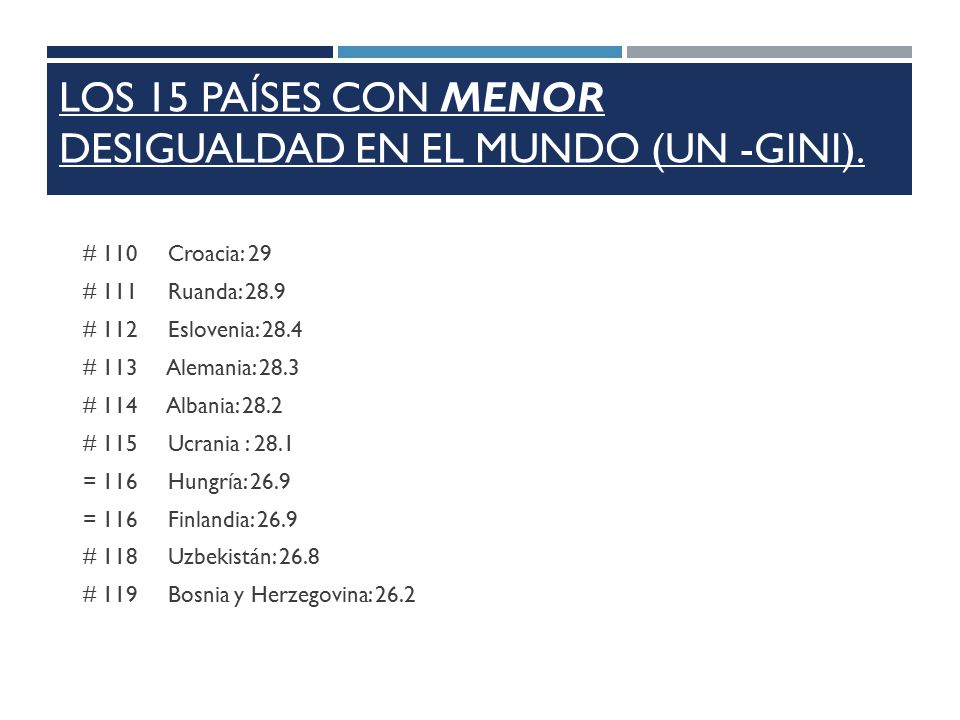 LOS 15 Países con menor desigualdad en el mundo (UN -Gini).