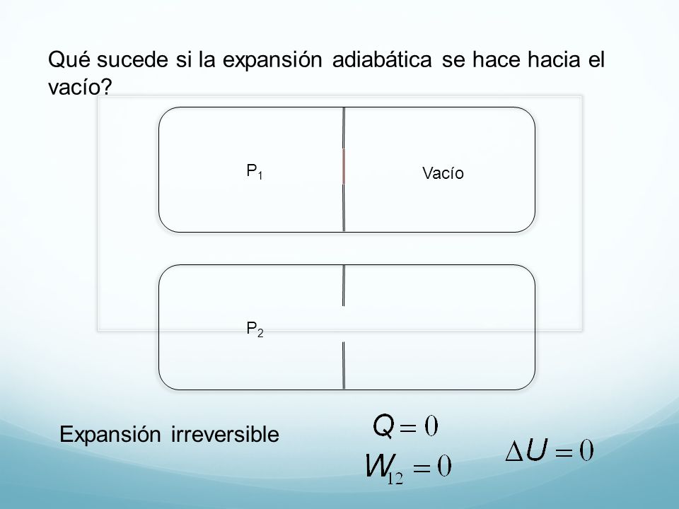 Qué sucede si la expansión adiabática se hace hacia el vacío