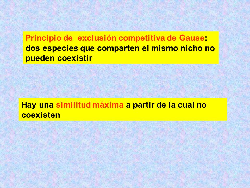 Principio de exclusión competitiva de Gause: dos especies que comparten el mismo nicho no pueden coexistir