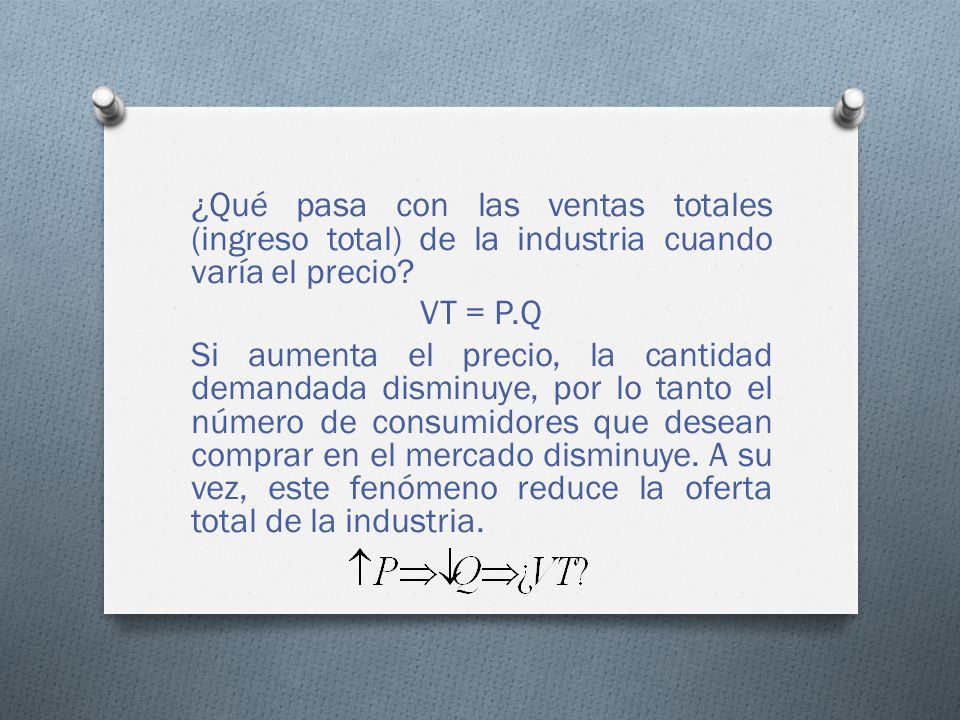 ¿Qué pasa con las ventas totales (ingreso total) de la industria cuando varía el precio