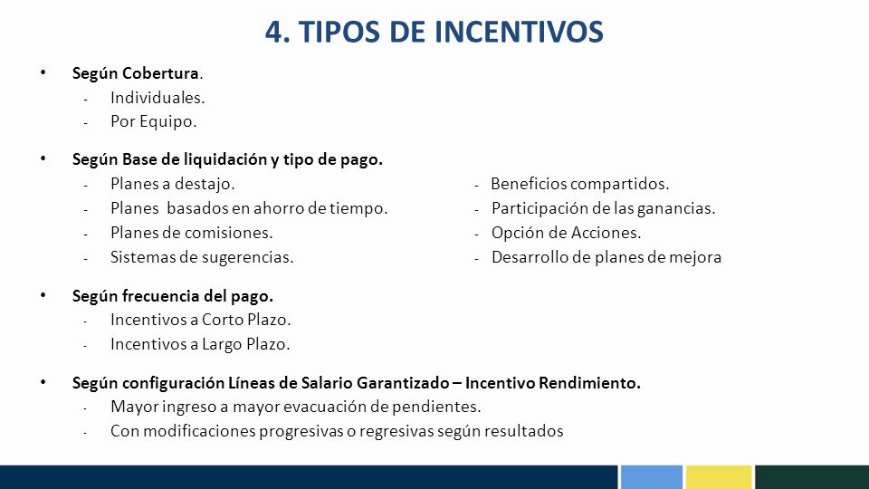 4. TIPOS DE INCENTIVOS Según Cobertura. Individuales. Por Equipo.