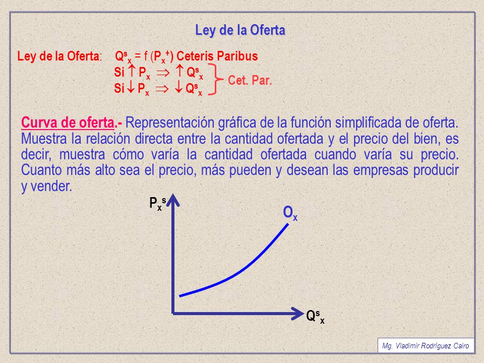 Ley de la Oferta Ley de la Oferta: Qsx = f (Px+) Ceteris Paribus. Si  Px   Qsx. Si  Px   Qsx.