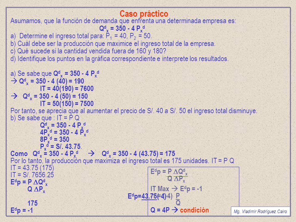 Caso práctico Asumamos, que la función de demanda que enfrenta una determinada empresa es: Qdx = Pxd.