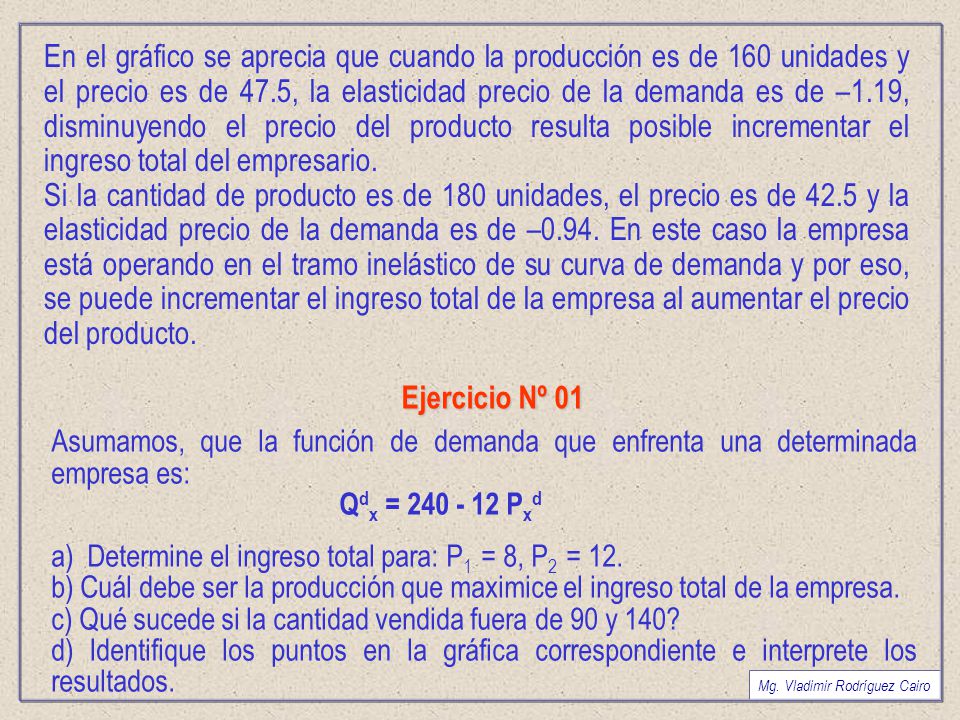 En el gráfico se aprecia que cuando la producción es de 160 unidades y el precio es de 47.5, la elasticidad precio de la demanda es de –1.19, disminuyendo el precio del producto resulta posible incrementar el ingreso total del empresario.