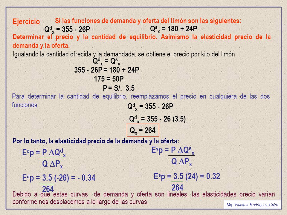 Esp = P Qsx Edp = P Qdx Q Px Q Px Esp = 3.5 (24) = 0.32
