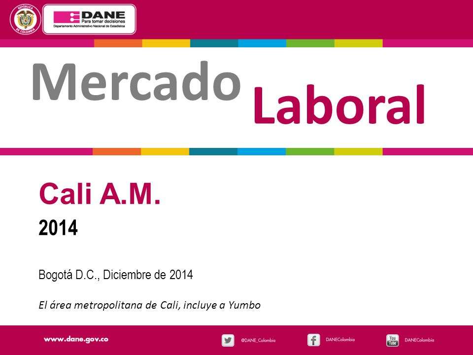 Mercado Laboral Cali A.M Bogotá D.C., Diciembre de 2014