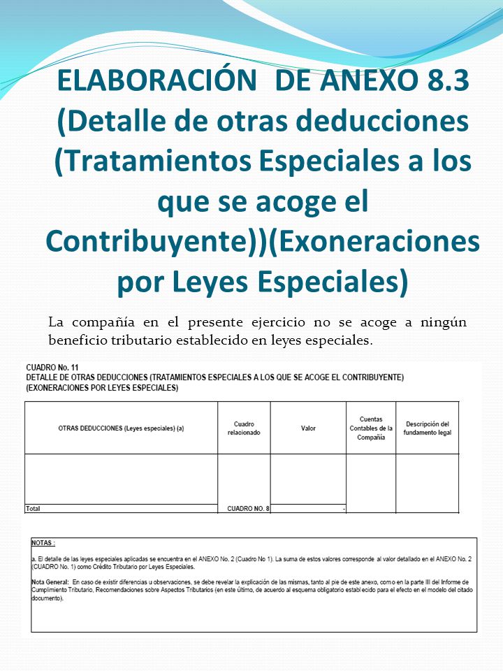 ELABORACIÓN DE ANEXO 8.3 (Detalle de otras deducciones (Tratamientos Especiales a los que se acoge el Contribuyente))(Exoneraciones por Leyes Especiales)