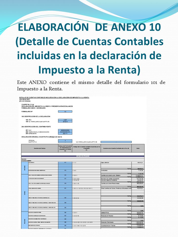 ELABORACIÓN DE ANEXO 10 (Detalle de Cuentas Contables incluidas en la declaración de Impuesto a la Renta)